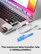 XD/TF/SD to iPhone Adapter Reader with USB-C, USB-A, Lightning - 3in1 SD MicroSD xD-Picture Card Reader, OTG Adapter SD Card Adapter for Smartphone/iPhone 17/16/15/14/13/iPad/PC/Android/Macbook/Camera