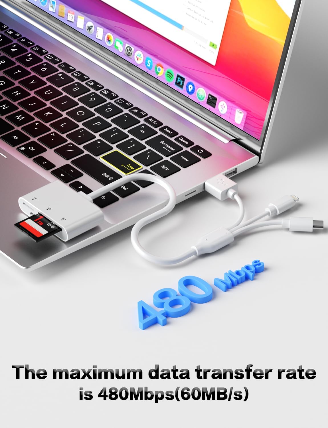 XD/TF/SD to iPhone Adapter Reader with USB-C, USB-A, Lightning - 3in1 SD MicroSD xD-Picture Card Reader, OTG Adapter SD Card Adapter for Smartphone/iPhone 17/16/15/14/13/iPad/PC/Android/Macbook/Camera