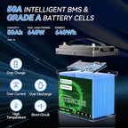 12V 50Ah LiFePO4 Lithium Battery, Built-in 50A BMS, Deep Cycle Up to 4000+ Cycles Lithium Iron Phosphate Rechargeable Battery for Solar, Marine, Home Energy Storage, Off-Grid Applications - 2 Packs