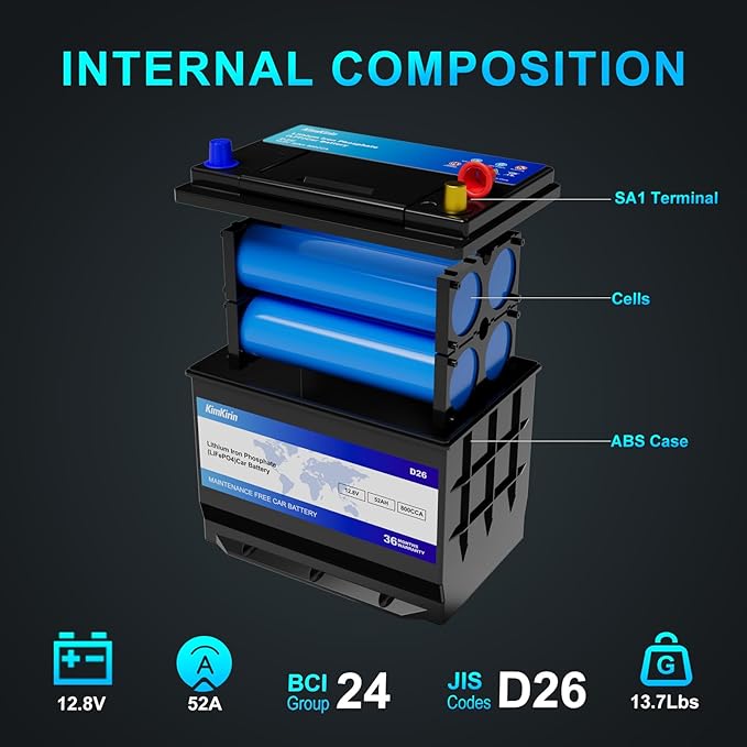 XINGCELL Kim Kirin12.8V 52Ah LiFePO4 Car Battery Group 24/D26 – Lithium Iron Phosphate Deep Cycle Battery with 800CCA High Cranking Power for Start-Stop Cars RV Marine Solar