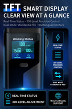 Instant Dust Removal – Electric Air Duster 130000 RPM, 40 mm Motor, 10000 mAh Battery & 30 W Fast Charge, TFT Screen, 300-Speed Control, Rechargeable Compressed Air Blower for PC & Electronics