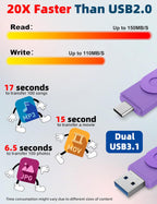 MOSDART 512GB USB3.1 Fast Speed C and A Dual Flash Drive, exFAT Memory Stick with Keychain and LED Indicator, for iPhone 15 and 16, Android Phone, iPad, MacBook, and Other Laptops, Purple