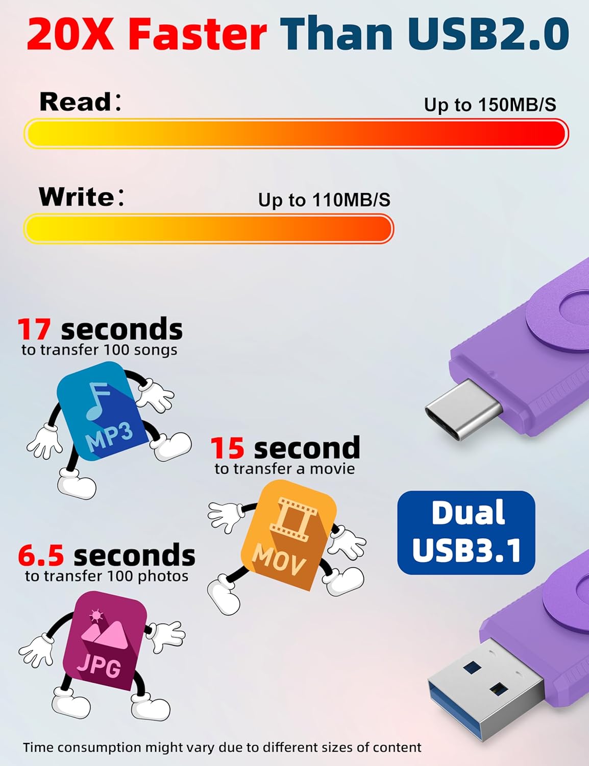 MOSDART 512GB USB3.1 Fast Speed C and A Dual Flash Drive, exFAT Memory Stick with Keychain and LED Indicator, for iPhone 15 and 16, Android Phone, iPad, MacBook, and Other Laptops, Purple