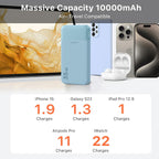 Power Bank Fast Charging 10000mAh 35W Portable Charger Small Battery Pack with PD 3.0 & QC 4.0 Type-C USB-A Input Output Lightweight Phone Charger Compatible for iPhone Samsung iPad