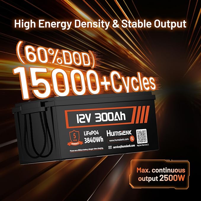12V 300Ah LiFePO4 Lithium Battery with Bluetooth APP Monitoring, Max. 3840Wh, 15000+ Deep Cycles, 100A BMS, Low-Temp Cutoff – for RV, Solar, Marine, Off-Grid, Home Energy Storage
