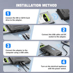 MaxRenard Hard Drive Reader USB 3.0 to SATA/IDE Adapter | Universal External Hard Drive Reader & Data Recovery Converter Kit for 2.5"/3.5" HDD/SSD | with 12V/2A Power Supply