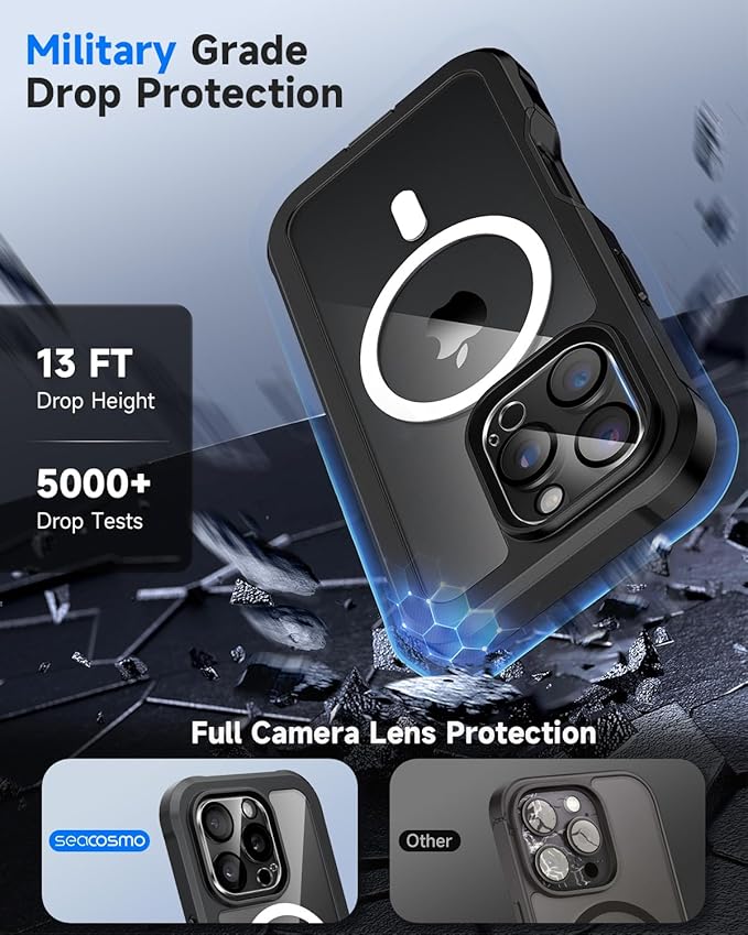 seacosmo for iPhone 16 Pro Case, Full Body Bumper with Built-in 9H Tempered Glass Privacy Screen Protector and Camera Lens Protector, Compatible with MagSafe, Shockproof Phone Cover, 6.3", Black