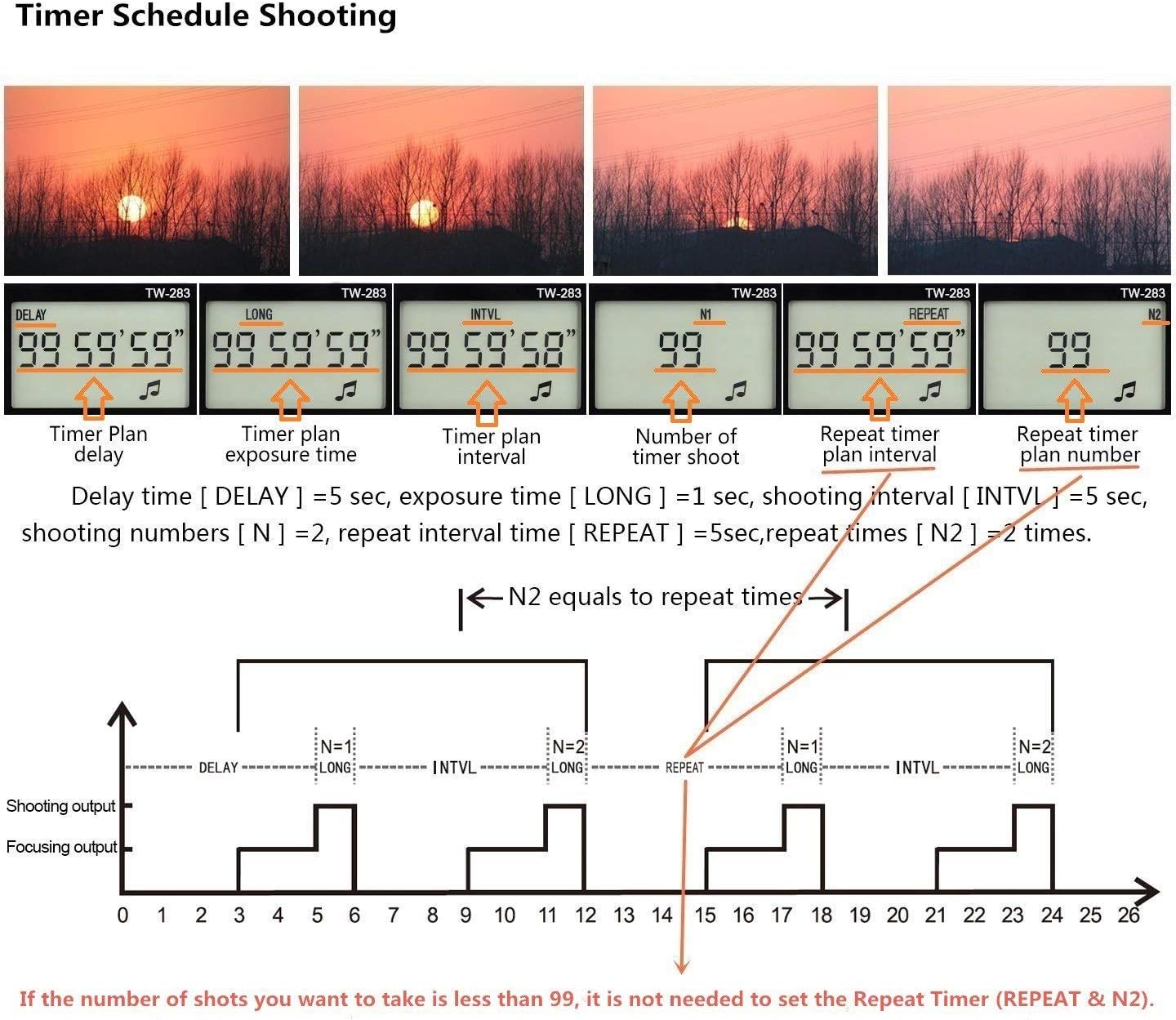 Wireless Shutter Release for Canon, Pixel TW-283 E3/N3 Wireless Remote Control Timer Shutter Release Cable for Canon EOS R EOS R5 R6 R3 1300D 1100D760D 70D 80D 90D 5D IV III 1D 6D 7D fujifilm GFX50R