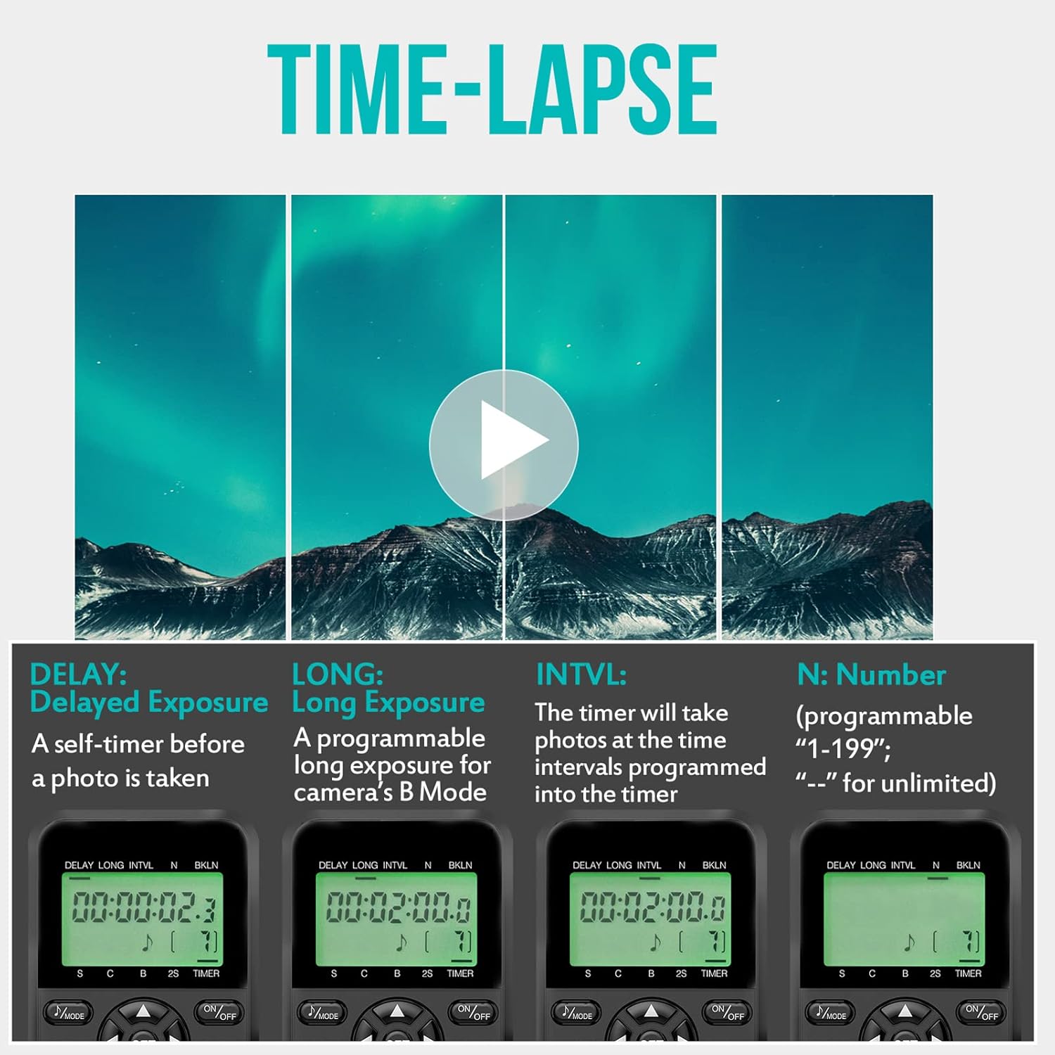 Wireless Shutter Camera Remote Intervalometer Timer Compatible with Nikon Z7, Z7-II, D750, D780, D7500, D7200, D5500, D5300, D610, D600, D90, P7700, P7800, P950; Replaces Nikon MC-DC2