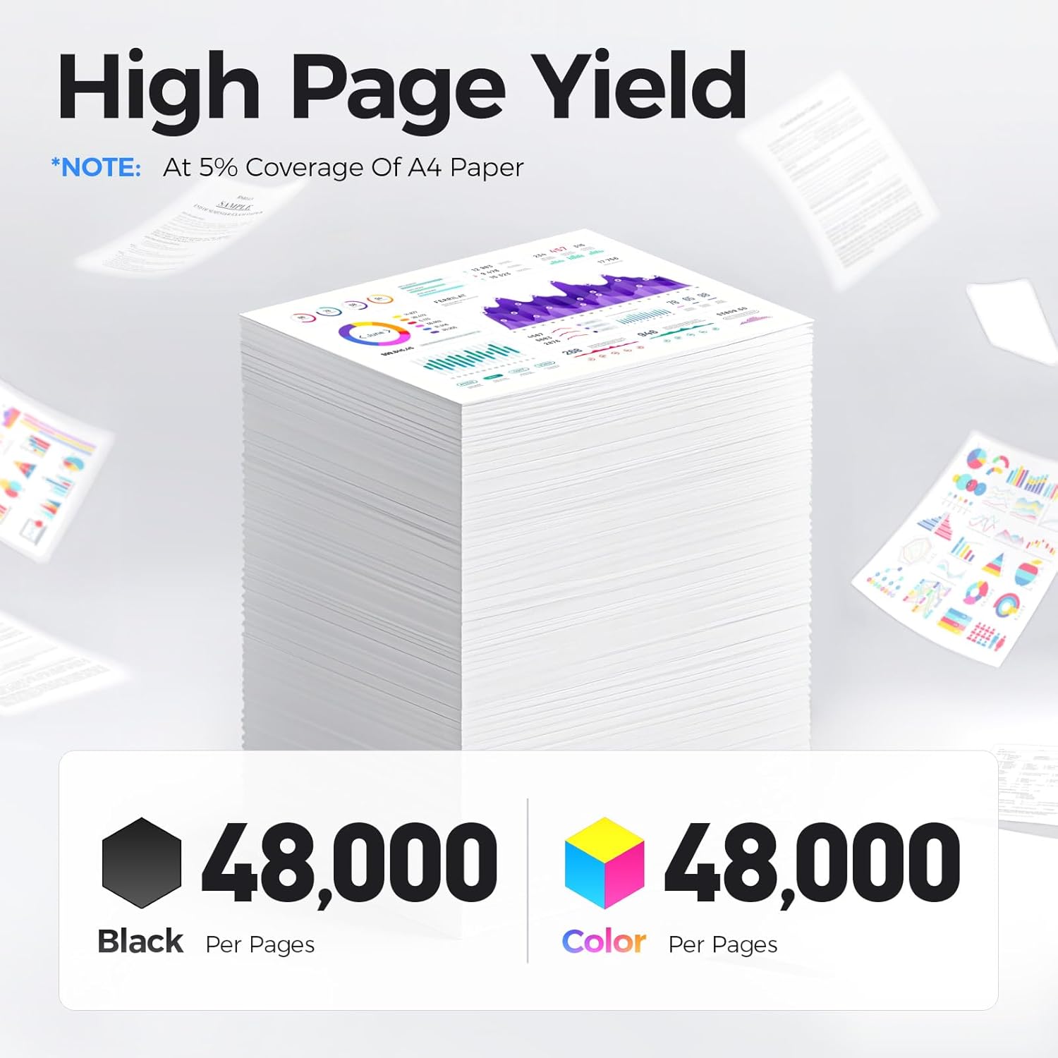 Phaser 6510 WorkCentre 6515 Drum Unit Replacement for Xerox 108R01420 108R01417 108R01418 108R01419 Imaging Unit Compatible for Xerox 6510N 6510DN 6510DNM 6510DNI 6515N 6515DN 6515DNM 6515DNI Printer