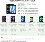 Stylus Pen for iPad 2018-2025: HATOKU 15 Mins Fast Charging Pencil Pro for iPad with Tilt Sensitivity Palm Rejection - Pen for iPad Air 3 4 5 M2 M3- Pro 11" 12.9" M4 - Mini 5 6-6 7 8 9 10 11th Gen