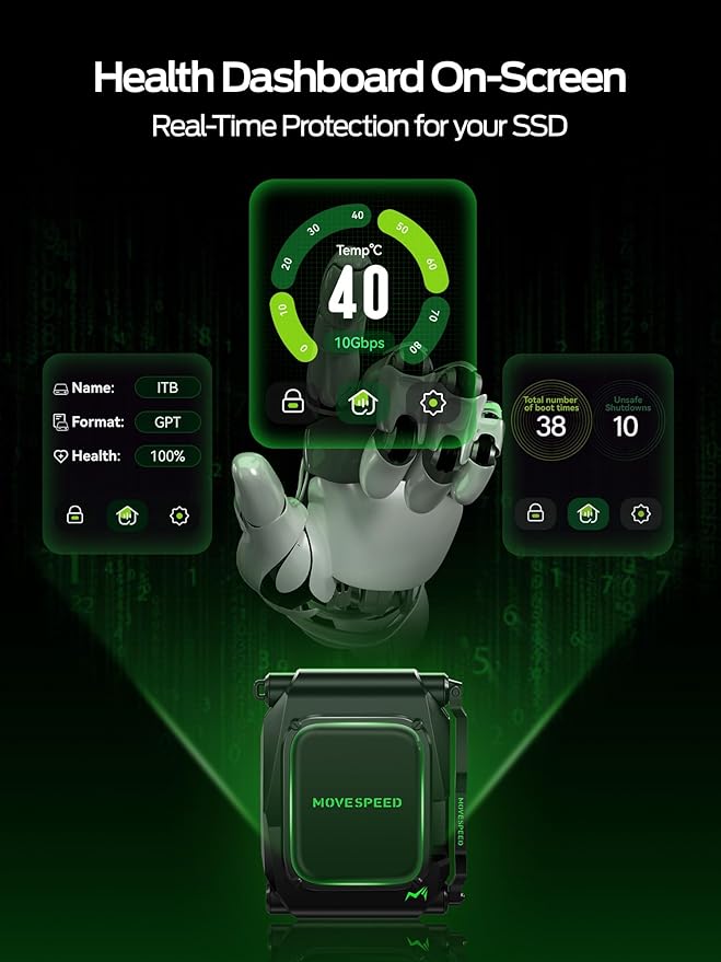 MOVE SPEED External Hard Drive with Touchscreen, Up to 10Gbps Portable SSD, USB-C 3.2 Gen2, Compatible with iPhone, Windows, Mac & More (ST10,1TB)