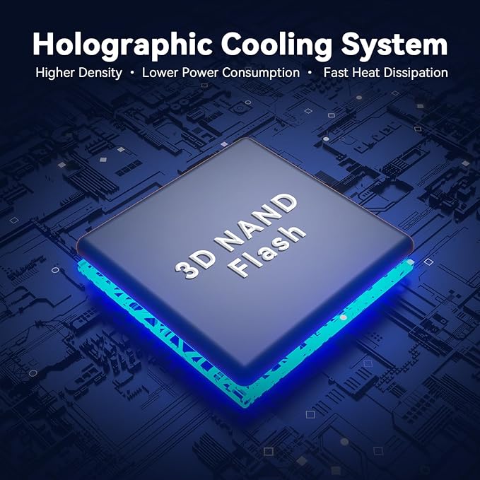 KingSpec OneBoom X400 2TB M.2 SSD Gen4 7300MB/s, TLC 3D NAND Internal NVMe SSD for Gaming & 4K Editing, Compatible with PC / PS5 / Laptop