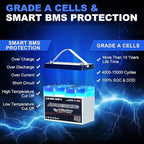 12V 100Ah Trolling Motor Bluetooth LiFePO4 Battery, 120A BMS Rechargeable BCI Group 31 Lithium Battery with Low-Temp Protection, Up to 15000 Cycles Perfect for Trolling Motor, RV, Solar