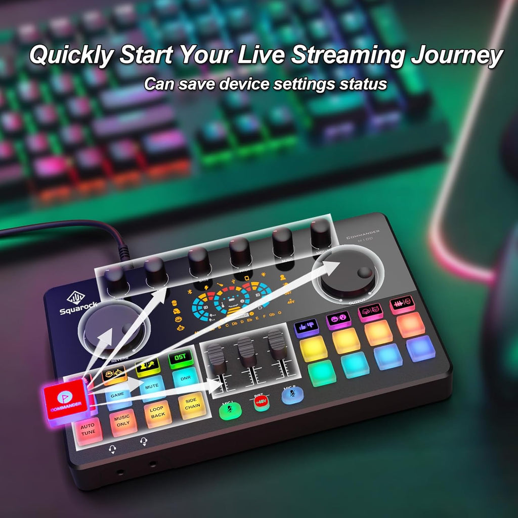 Podcast Equipment Bundle for 2 with Dual XLR-3.5 Condenser Micophones with Mic Pop Filters Audio Equipment for Live Streaming/ Recording, Online Gaming for Phone/ Laptop/ PC Audio Interface M100