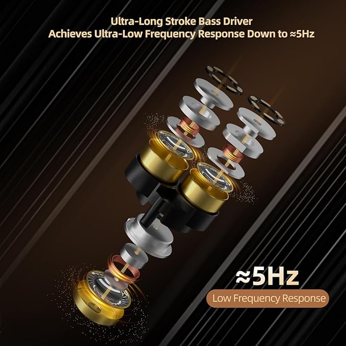 KZ Vader Pro in-Ear Monitors Gaming Earbuds, Triple Dynamic Driver IEM with 4 Tuning Switches, Clarity in All Frequency Stereo Sound Comfortable Noise Isolating Earphones for Stage and Studio (Nomic)