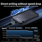 1TB Portable SSD, Up to 2050MB/s, USB 3.2 Gen2 USB-C, IP68 Water & Dust Resistant, Shockproof, External Solid State Drive for Smart TV, Cameras, iPhone 16/15, Windows, Mac and Other Devices (FP90)