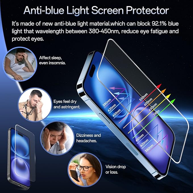 Screen Protector for iPhone 16&15 [6.1 Inch],3RD Colorless Anti-Blue Light Tempered Glass Films,HD Clear, 9H Hardness, No Bubbles, Case Friendly 2 Pack