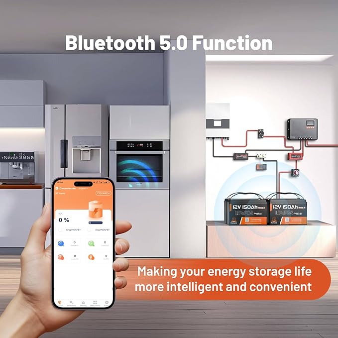 12V 150Ah LiFePO4 Lithium Battery BCI Group31 Bluetooth- Built-in 110A BMS, Deep Cycle Battery for Solar, RV, Marine, Off-Grid Applications - 15000+ Life Cycles, Safe & Lightweight