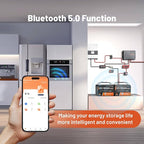 12V 150Ah LiFePO4 Lithium Battery BCI Group31 Bluetooth- Built-in 110A BMS, Deep Cycle Battery for Solar, RV, Marine, Off-Grid Applications - 15000+ Life Cycles, Safe & Lightweight