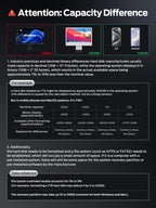 MOVE SPEED 2TB External SSD, 2100MB/s TLC Reliable Transfer Portable SSD with USB 3.2 Gen2x2 + Type C, Cool USB Drive for Phone/Windows/Mac (SP20)