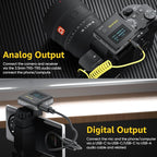 iRay DW30 Wireless Lavalier Microphone with 16GB Internal Recording, Lav Mic Input, USB-C Output, 2.4GHz Wireless Mic for Camera, iPhone, PC - Ideal for Vlogging, Live Streaming, and Video Recording