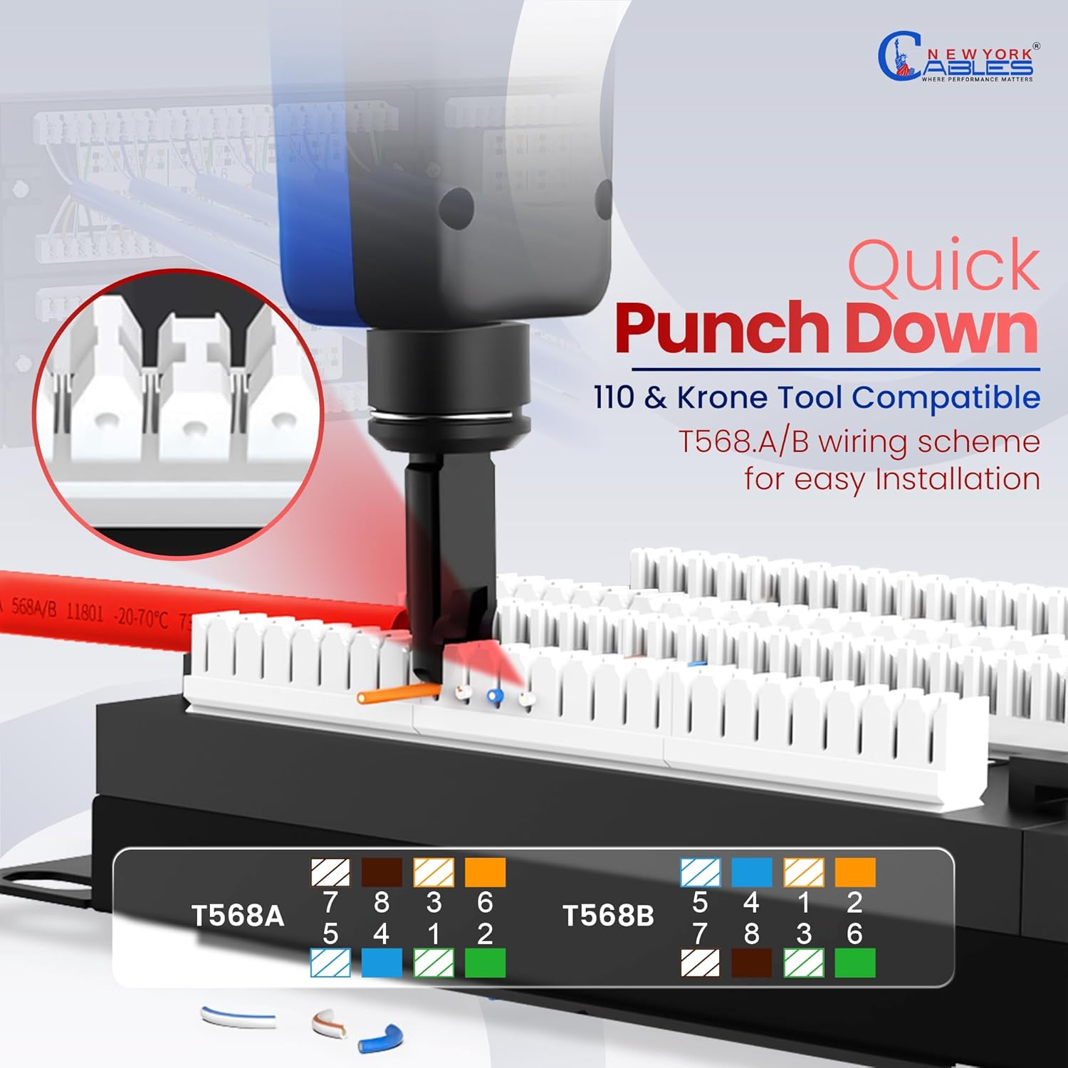 NewYork Cables 48 Port Cat6 Patch Panel – 10Gb Ethernet, 2U Rackmount 19-Inch, Color-Coded T568A/B Labels, Unshielded, 110/Krone Compatible, Black