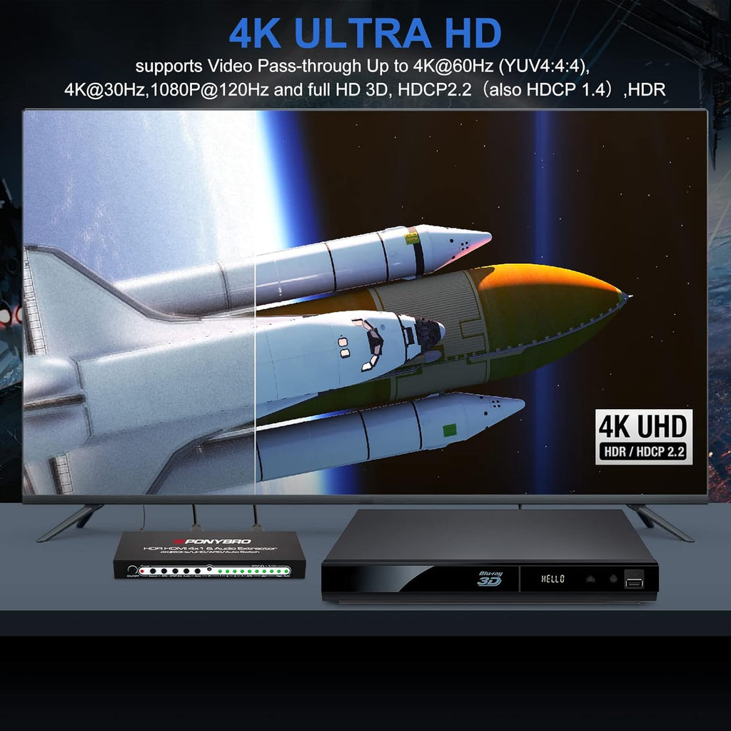 HDMI 2.0 Switch 4 Port with Audio Extractor – 4K@60Hz HDR10, Optical/AUX/ARC Audio Output, Auto-Switching for PS5/Xbox/Soundbar, Dolby Digital & DTS Support, Remote Included.