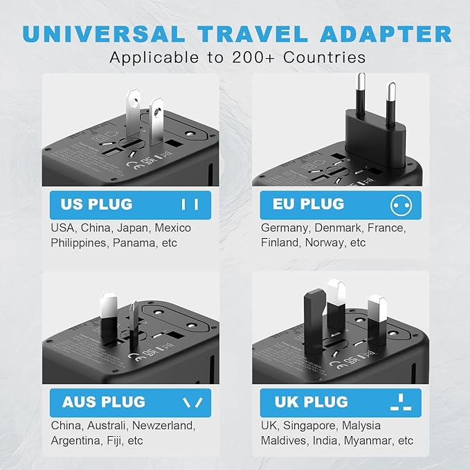 Universal Travel Adapter, GaN 65W International Power Adapter, 3 USB-C & 1 USB-A Fast Charging Travel Charger, All in One Worldwide Travel Plug Adapter, Outlet Adapter for Europe UK USA AU