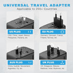 Universal Travel Adapter, GaN 65W International Power Adapter, 3 USB-C & 1 USB-A Fast Charging Travel Charger, All in One Worldwide Travel Plug Adapter, Outlet Adapter for Europe UK USA AU