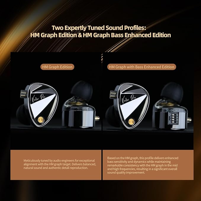 KZ Vader Pro in-Ear Monitors Gaming Earbuds, Triple Dynamic Driver IEM with 4 Tuning Switches, Clarity in All Frequency Stereo Sound Comfortable Noise Isolating Earphones for Stage and Studio (NNMIC)