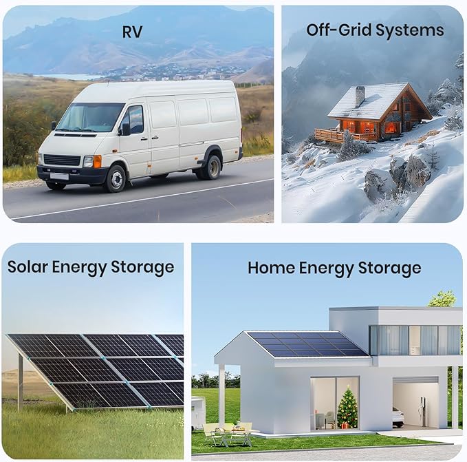 12.8V 100Ah Upgrade Group 24 Lithium LiFePO4 Battery, Built-in 100A BMS Rechargeable Battery, Low/High Temperature Cutoff Protection, Perfect for RV, Boat, Off-Grid, Solar Energy System, Backup Power