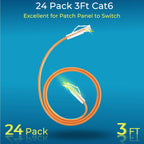Rapink Patch Cables Cat6/ Cat6a 3ft (24 Pack) Slim, Cat6a Ethernet Patch Cable 10G Support, Snagless Cat 6 Patch Cable for Patch Panel to Switch, Flexiable Cat6 Ethernet Cable Orange