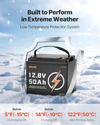 VEVOR 12V 50Ah LiFePO4 Battery, Up to 15000 Cycles, Deep Cycle Lithium Iron Phosphate Battery with Built-in BMS, Low Temperature Protection, 10 Years Lifetime, for Solar Off-Grid Home Energy Storage