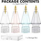 NIUTRENDZ 4 Pack Replacement Tips for Apple Pencil 2nd Generation and 1st Generation Fine Point Metal Tip, Wear-Resistant & Precise Control (1.95mm, Clear + Pink + Blue + Grey)