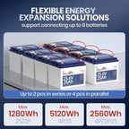 24V 25Ah LiFePO4 Battery, 2 Pack 2C High Discharge Rate Built-in 50A BMS 640Wh Lithium Battery, 1280W Continuous Load Power for Mobility Scooters, Electric Wheelchairs, Farm Equipment, etc