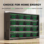 12V 200Ah LiFePO4 Lithium Battery Built-in 200A BMS, Max.2560Wh Energy, 10 Years Lifetime 15000+ Cycles, Perfect for RV Solar Energy Storage Marine Trolling Motor -2 Packs