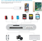 SD Card Reader for iPhone, Memory Card Reader with USB Camera Adapter Plug and Play Trail Game Camera Viewer Supports SD and TF Card MicroSD Card Adapter for iPad No App Required