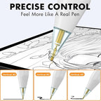 NIUTRENDZ 4 Pack Replacement Tips for Apple Pencil 2nd Generation and 1st Generation Fine Point Metal Tip, Wear-Resistant & Precise Control (1.95mm, White + Blue)