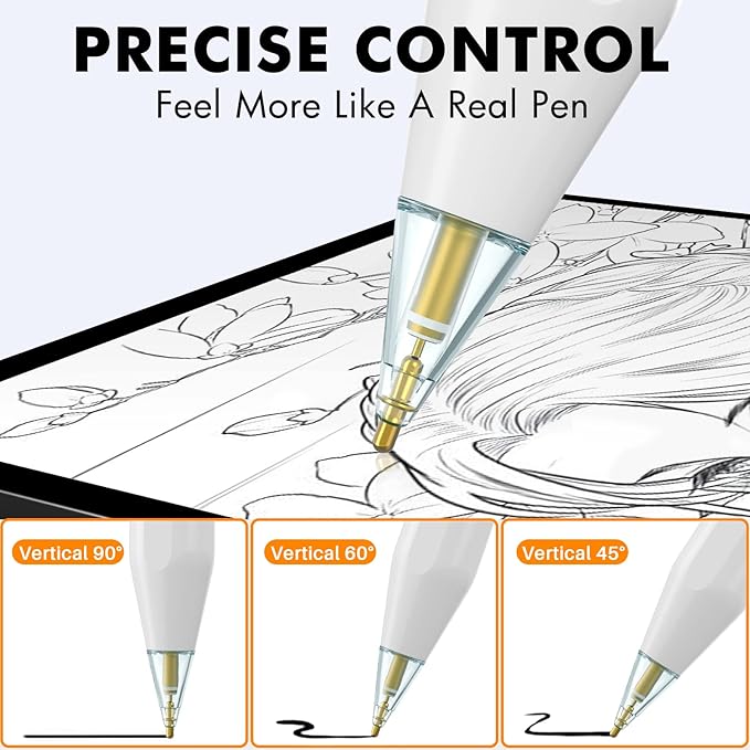 NIUTRENDZ 4 Pack Replacement Tips for Apple Pencil 2nd Generation and 1st Generation Fine Point Metal Tip, Wear-Resistant & Precise Control (1.95mm, White + Blue)