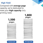 CLT-K407S Black Toner Cartridge 1-Pack Replacement for Samsung CLT-K407S for CLX-3180, CLX-3186, CLX-3185N, CLX-3185FW, CLX-318x Series; CLP-321, CLP-326, CLP-320N, CLP-325W, CLP-32x Series Printer