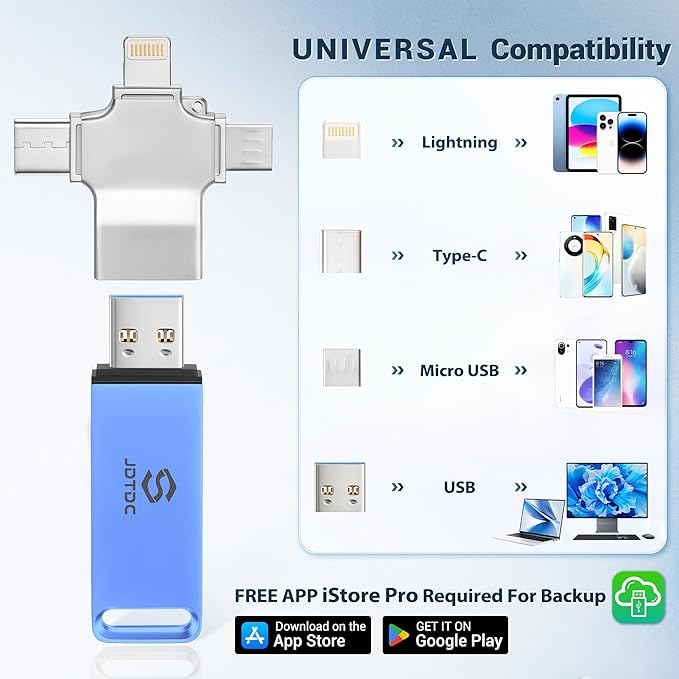 128GB Auto-Photo-Backup-Stick for All Device Secure Picture-Saver-Flash-Drive Universal Photo Video Backup Device Photo-Saver-Thumb-Drive iPhone-Backup-Storage Computer-Photo-Stick iPad-Backup-Memory