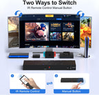 Y.D.F (3 HDMI 2.0 + 1 RCA) to 2 HDMI Converter (4 In 2 Out, 2 Outputs Can Simultaneous Display) Switcher Splitter Support 4:3/16:9 Switching for N64 NGC Wii Xbox PS2/3/4/5 Switch Apple TV Fire TV Roku