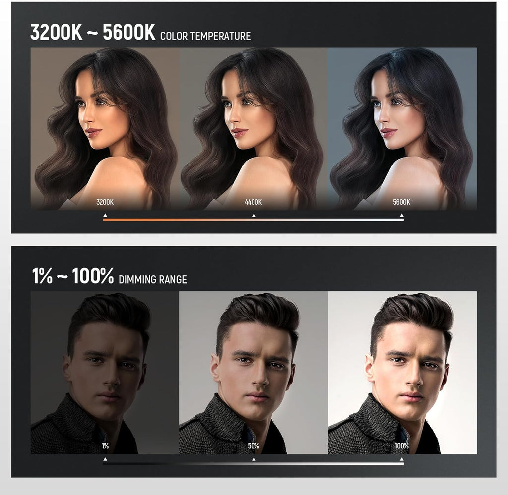 NEEWER NL288 LED Video Light Panel, 45W 4800Lux 3200K-5600K CRI97+ Dimmable Bi Color 18" Soft Studio Photography Key Lighting for Game Streaming Recording, Remote, Cleaning Cloth, Battery Not Included