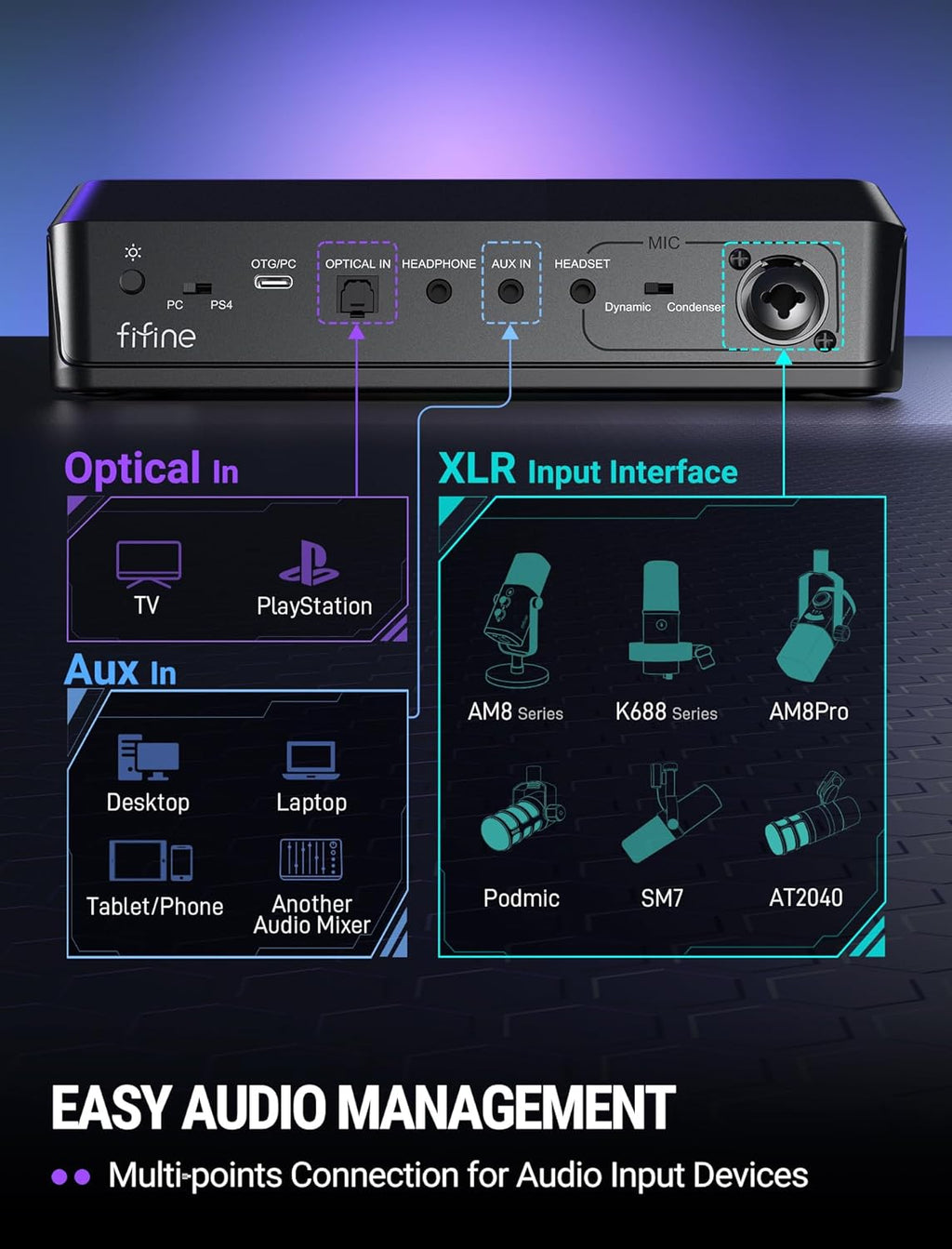 Fifine Gaming Audio Mixer for 7.1ch Surround Sound Headphone Amp-Volume Control-Voice Chat and Streaming-XLR Mic Preamp-USB Plug&Play-Voice Changer-RGB-3 EQ Modes Ampligame SC8
