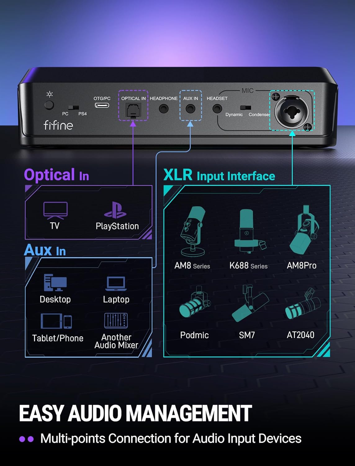 Fifine Gaming Audio Mixer for 7.1ch Surround Sound Headphone Amp-Volume Control-Voice Chat and Streaming-XLR Mic Preamp-USB Plug&Play-Voice Changer-RGB-3 EQ Modes Ampligame SC8