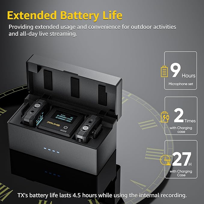 iRay DW30 Wireless Lavalier Microphone with 16GB Internal Recording, Lav Mic Input, USB-C Output, 2.4GHz Wireless Mic for Camera, iPhone, PC - Ideal for Vlogging, Live Streaming, and Video Recording