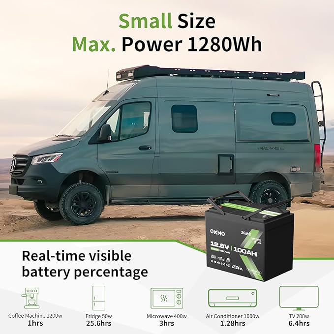 12V 100Ah LiFePO4 Battery with Bluetooth, BCI Group 24, Built-in 100A BMS, 1280Wh Rechargeable Deep Cycle Lithium Battery, 15000+ Cycles for RV, Marine, Solar, Trolling Motor, Home, Off-Grid