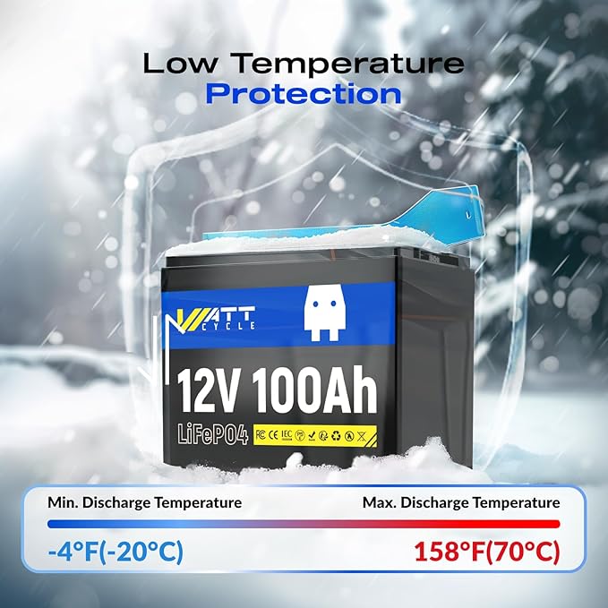 12V 100Ah LiFePO4 Lithium Battery 3 Pack - BCI Group 24, 15000 Cycles, Built-in 100A BMS, Low-Temperature Protection - Ideal for RVs, Golf Cart, Home Energy Storage, Marine (3 Pack)