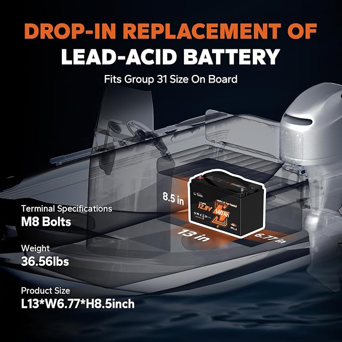 Litime 12V 140Ah Bluetooth Dual Purpose 1000 CCA Marine Battery